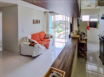 Apartamento à venda no RESERVA DAS ILHAS, PIATÃ, Salvador, BA · Apartamento à venda no RESERVA DAS ILHAS, PIATÃ, Salvador, BA