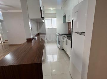 0 · Locação Reviva Apartamento para locação próximo ao Shopping Prado – Campinas