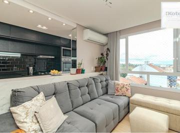 nmdvq66uwso533r995azq0paysbi · Apartamento à venda - em Passo da Areia