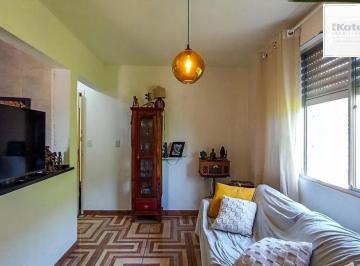 b0aft3q5cgvkebvyh0wgbh8xwj0p · Apartamento à venda - em Tristeza