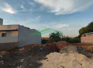 202504251356107653.jpeg · Terreno em condomínio à venda em Boituva | 250m²