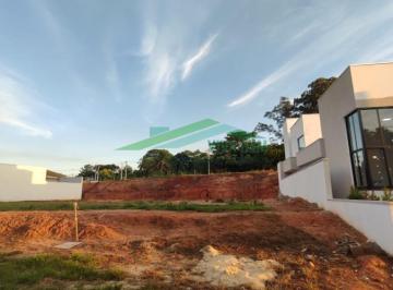 202504251402545311.jpeg · Terreno em condomínio à venda em Boituva | 276m²