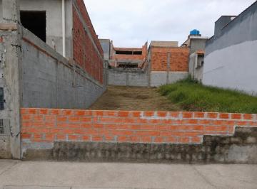 Terreno 150m² Venda Vila Vermont · Terreno 150m² (5x30) com Escritura – Vila Vermont – Itaquaquecetuba