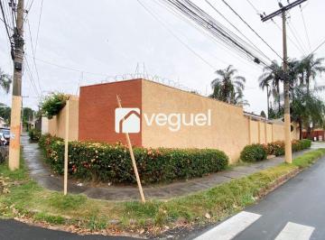 Comercial · 213m² · 6 Quartos · 10 Vagas · Imóvel comercial para alugar no Alto da Boa Vista, Ribeirão Preto/SP