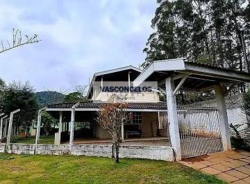 j0ks1wtx74d1768616681084.jpg · Imoveis - em Monteiro Lobato