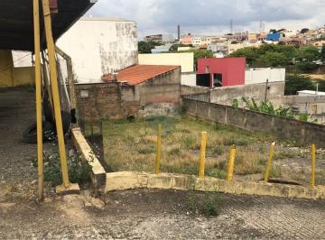 Comercial · 990m² · RE/MAX Aluga Terreno 990m 6 000, Rua Manoel Francisco Mendes Campinas SP