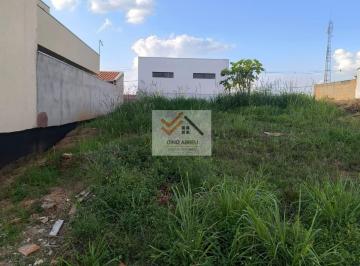 Terreno · 200m² · Oportunidade no Bairro Vitória: Terreno 8x25 com Financiamento MCMV