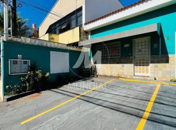 Garagem/estacionamento · Salão/Galpão (salão - térreo)