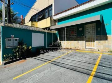 Garagem/estacionamento · Salão/Galpão (salão - térreo)