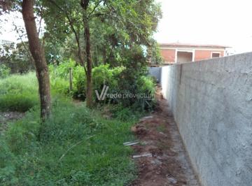 0 · terreno para aluguel em Jardim Conceição (Sousas)