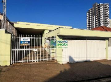 a0c9cce10da679cb088ef96f412ba936ad7343e1 · Casa com 2 dormitórios para alugar, 229 m² por R$ 3.500,00/mês - São Judas - Piracicaba/SP