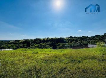 79d177617b494f0998243747c6433219e15128da · Terreno à venda, 461 m² por R$ 380.000,00 - Condomínio Mirante dos Ipês - Salto/SP