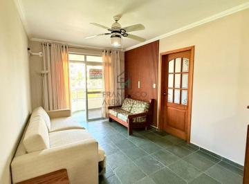 bhgtefk2owu3nznlndmwntgz_md · Apartamento para locação no Maitinga