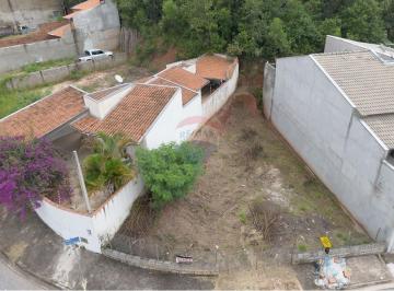 Terreno · 196m² · Terreno a venda de esquina, Lt São Miguel, Jd Santa Gertrudes, Jundiaí-SP