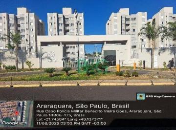 5bb9a057d4b84f9c4a11936a15d1cd544361e6b2 · Apartamento à venda, 47 m² por R$ 120.882,70 - Jardim Indaiá - Araraquara/SP