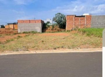 202604281123154469.jpeg · Terreno para Venda em Limeira, Jardim Campo Verde
