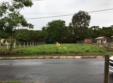 b3466752f2b413d7203d87a17ce96e7702cce677 · Terreno à venda em Lagoa Santa/MG