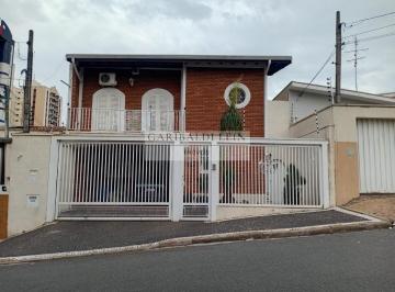 Foto 01 · Casa, Vila Industrial, Campinas, SP