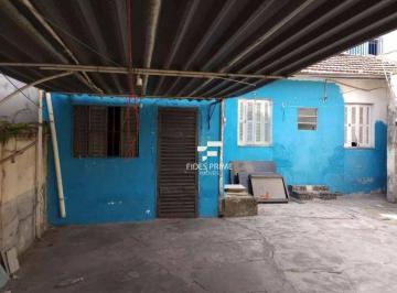 Terreno · 296m² · Terreno à venda, 296 m² por R$ 742.000,00 - Fundação - São Caetano do Sul/SP