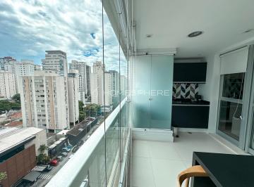 1 · Apartamento à venda no Wish Moema com 37,7m², mobiliado e renda de R$ 8.500/mês no Airbnb. Excelente