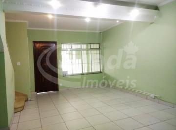 img0 · Residencial - Centro