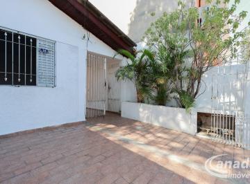 img0 · Residencial - Chacara Sao Joao