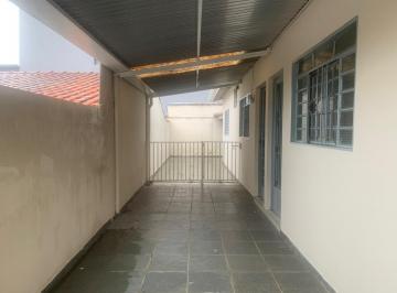 img0 · CASA À VENDA – JARDIM IPÊ | ITATIBA/SP