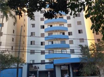 img0 · Apartamento à Venda – Torre di Treviso | Itatiba/SP