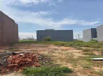 img0 · Terreno de 217m² em Área Mista no Smart City Indaiatuba