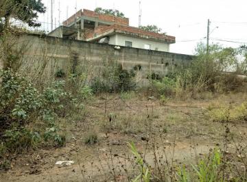 Terreno · 760m² · Terreno Comercial em São José dos Campos