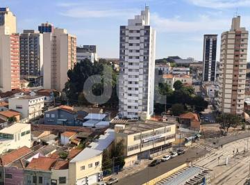 0 · kitnet para aluguel em Botafogo