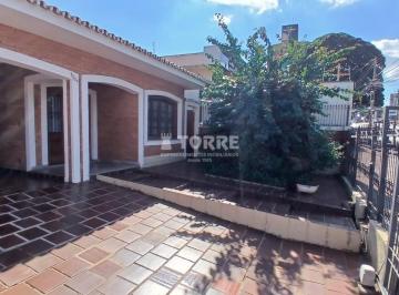 0 · casa à venda em Jardim Chapadão