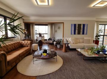 0 · apartamento à venda em Cambuí