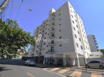 0 · apartamento à venda em Bonfim