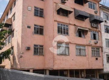 a5fd32b40a3ea8ea5e8c0e6f37704585651d955a · Excelente apartamento 3 qts - Fonseca
