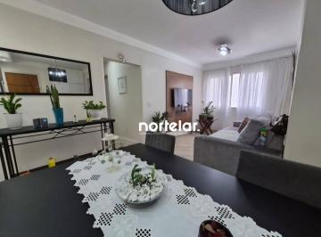 0ccc149e3c66d3989d6cce93829c319d5986c852 · Apartamento com 2 dormitórios à venda, 58 m² por R$ 415.000,00 - Nossa Senhora do Ó - São Paulo/SP