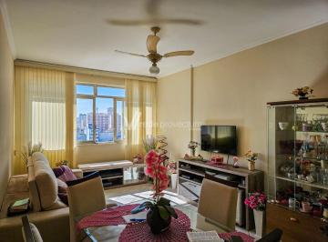 0 · apartamento à venda em Centro