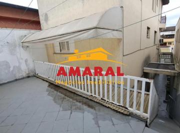 Casa · 130m² · 4 Quartos · 2 Vagas · Sobrado Exclusivo no Coração de Suzano Conforto e Sofisticação aceita financiamento bancário