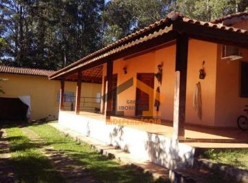 200c36fb77a488586371cea213e3bb7413fdd5b4 · Chácara com 2 dormitórios à venda, 1000 m² por R$ 850.000 - Parque São Gabriel - Itatiba/SP
