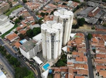 Apartamento · 62m² · 2 Quartos · 2 Vagas · Apartamento à venda e para alugar em Piracicaba, Paulicéia, com 2 quartos, com 62.5 m²