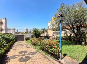 Comercial · 220m² · Casa à venda em Piracicaba, Vila Independência, com 220.6 m²