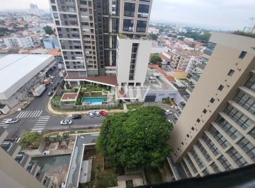 Foto 01 · APARTAMENTO A VENDA NO CONDOMÍNIO ATMOSPHERA CONGESA BAIRRO CIDADE NOVA 1 NA CIDADE DE INDAIATUBA-SP