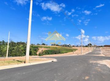 Terreno , Jundiaí · Terrenos de 125m² - Bairro Planejado em Jundiaí