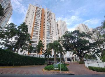 nome imagem · apartamento - Taquaral - Campinas