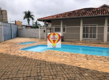 Casa de 2 quartos, Sorocaba · Casa em condomínio RESIDENCIAL IPANEMA