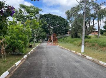 Terreno · 2056m² · TERRENO EM CONDOMÍNIO FECHADO/ DOM HENRIQUE ll – 2.066m² EM COTIA