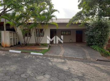 Casa · 153m² · 3 Quartos · 4 Vagas · Casa térrea à venda no Condomínio Portal da Vila Rica – Itu/SP | 153 m² | 3 dormitórios | área gourm