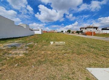 f62ba26a13ffb431374736ee1a361e21dfcc2523 · Terreno à venda, 220 m² por R$ 339.000,00 - Condomínio Reserva Ipanema - Sorocaba/SP
