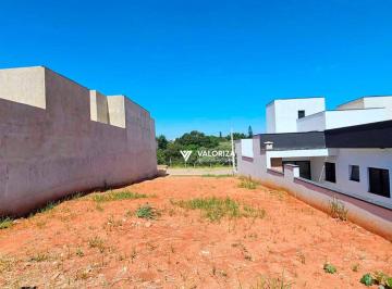 e33db2a3d1b0f449433d14e51f5757bb032a52d3 · Terreno à venda, 200 m² por R$ 299.000,00 - Condomínio Reserva Ipanema - Sorocaba/SP