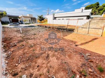 Terreno · 255m² · Terreno em Jardim Quintas das Videiras - Jundiaí, SP